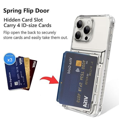Wallet Case for iPhone 16 Pro Max with 3 Credit Card Holder Slot | Shockproof Hybrid Heavy Duty Protection Clear Phone Cover Compatible with iPhone 16 Pro Max 2024 (Clear) - color: Clear, size: iPhone 16 Pro Max