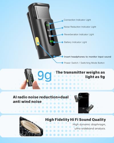Wireless Lavalier Microphone for iPhone Android, Plug-Play Lapel
