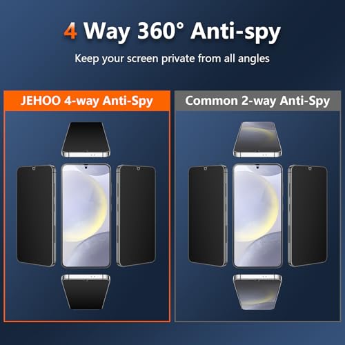 4 Way Matte Privacy Screen Protector for Samsung Galaxy S24 Plus - size: Galaxy S24 Plus