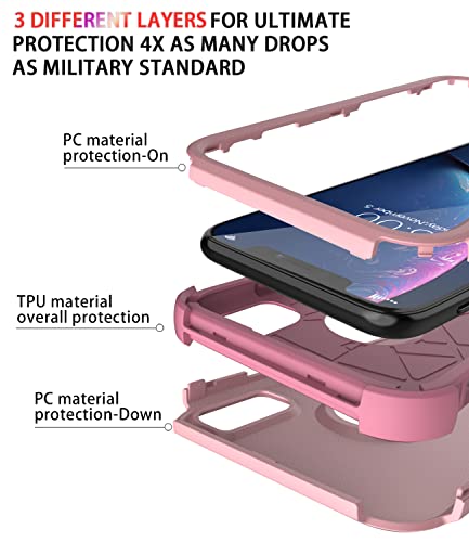 Diverbox for iPhone Xr Case [Shockproof] [Dropproof] [Dust-Proof],Heavy Duty Protection Phone Case Cover for Apple iPhone XR (Pink) - color: Pink-3in1