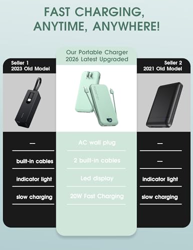 citicr Portable Charger 10000mAh PD20W w/Built-in Cables & Wall Plug Green - color: Green