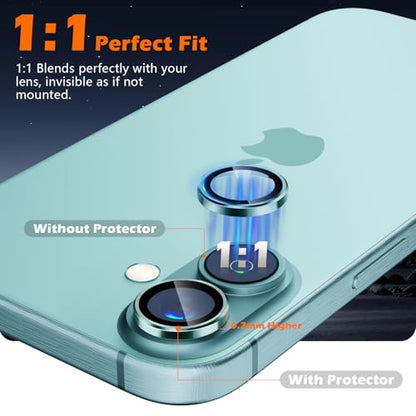 imluckies for iPhone 16 / iPhone 16 Plus Camera Lens Protector, AR+AF Tempered Glass 9H Anti-Scratch Metal Individual Lens Cover, HD Clear Camera Accessories, Case Friendly - Teal - color: Teal