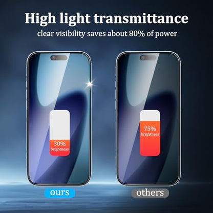 2 Pack Screen Protector for iPhone 17 Air - size: iPhone 17 Air 2PCS