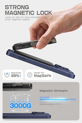 SUPCASE for MagSafe Wallet with Adjustable Stand, Hold 5 Cards, Black | RFID Blocking, Strong Magnetic Lock, Magnetic Wallet for Men, Phone Card Holder Tripod for iPhone 17/16/15/14/13/12 Series - color: Black