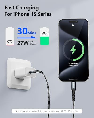 SUNGUY USB C to USB C 0.5FT [2Pack] Short, 60W USB C Cable Fast Charging - color: Grey, size: 0.5FT