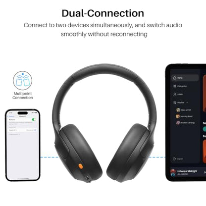 TOZO HT3 Hybrid Noise Cancelling Wireless Headphones, 90H Over Ear Headset - color: Gray