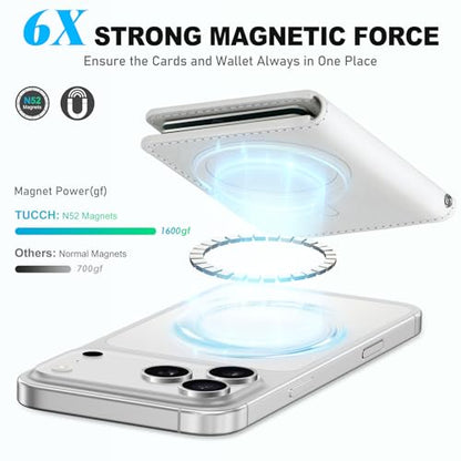 TUCCH Magnetic Wallet for Magsafe iPhone, 6 Card Holders, White | Clear ID Window, RFID Blocking, for iPhone 17/17e/16/15/14/13/12 Pro/Pro Max/Plus, Flip Folio Card Case, PU Leather - color: White
