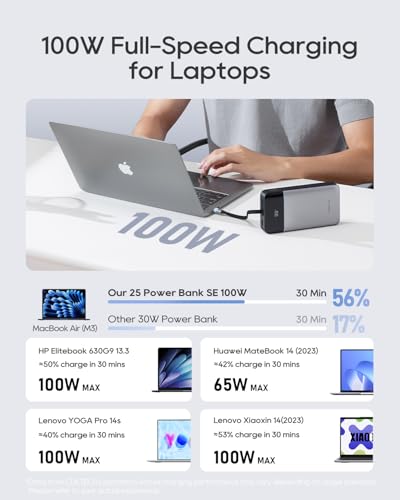 CUKTECH 25000mAh Power Bank, 100W Laptop Portable Charger with Built-in USB-C Cable, 100W Fast Recharge, 90Wh Travel Battery Pack for MacBook Air/Pro, iPhone, Galaxy, Pixel, iPad, Steam Deck