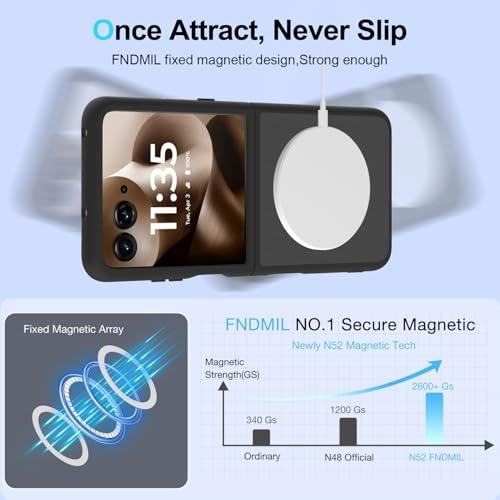 Case for Motorola Razr Ultra 2025/Razr Ultra 2026 Magnetic Cover Phone Case,Slim-Fit Hard PC Bumper Shockproof Silicone Protective Cases,Black - color: Magnetic Black-Motorola Razr Ultra 2025/2026