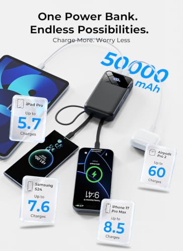 Portable Charger 50000mAh, Power Bank with Built-in Cables & Wall Plug - color: Black