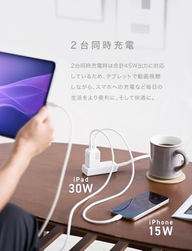 CIO NovaPort Duo II 45W2C Dual USB-C GaN Fast Charge Block (White) - color: White