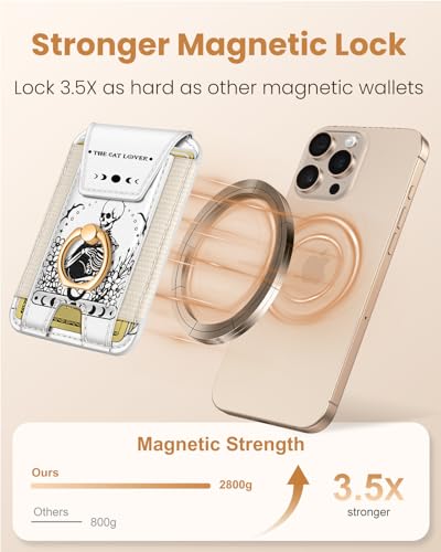 Shorogyt Compatible with Magsafe Wallet with Grip, Love Cat Skull - color: Love Cat Skull