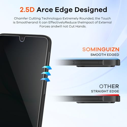 3+3 for Samsung Galaxy A17 5G Privacy Screen Protector Camera Protector - size: Galaxy A17 Privacy