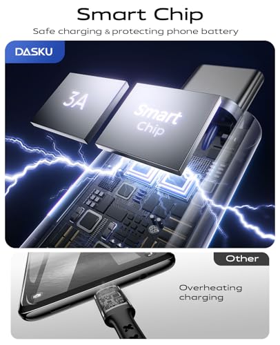 USB A to USB C Cable [2 Pack 3FT], USB C Cable Fast Charging, Upgraded - color: Black, size: 3FT, style: USB A to USB C