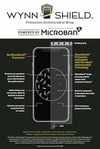 WynnShield™ Protective Mobile Phone Wrap by Microban® - 3 Packs - Ultra-Thin Easy Apply Contact Film for Phones, Scratch-Resistant, Easy Removal, Enhanced Device Hygiene, Fits All Phone Models