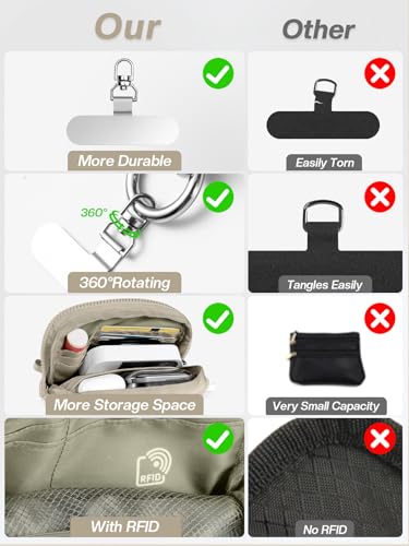 Tiostep Clip and Go Strap for Phone with Wallet Crossbody Phone Lanyard Adjustable and Detachable RFID Wristlet Wallet (Khaki, Medium) - color: Khaki, size: Medium