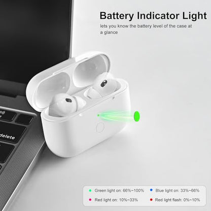 Wireless Charging Case Compatible with AirPod Pro 1st & 2nd Generation, Air Pod Pro 2 1 Charger Case Replacement to USB-C Without Earbuds - color: White Air Pod Pro Charging Case