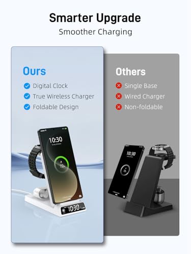 Wireless Charger for Samsung S25 with Clock 3 in1 Foldable Charging Station - color: White