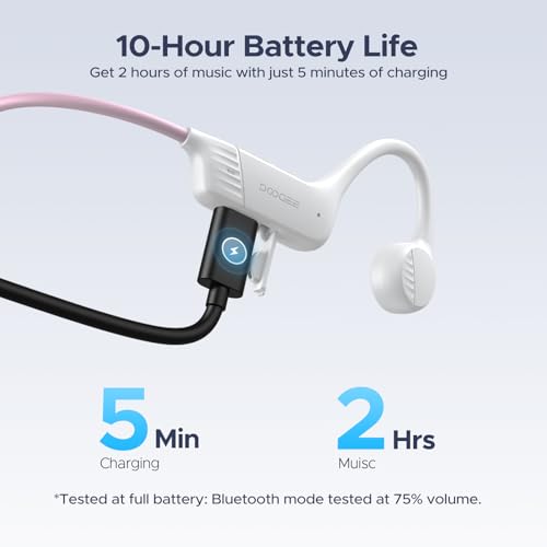 Bone Conduction Headphones, Open-Back Bluetooth Wireless Sports Headphones, IP66 Sweatproof, 10-Hour Battery Life, with Microphone, Suitable for Cycling, Running, Fitness（White）