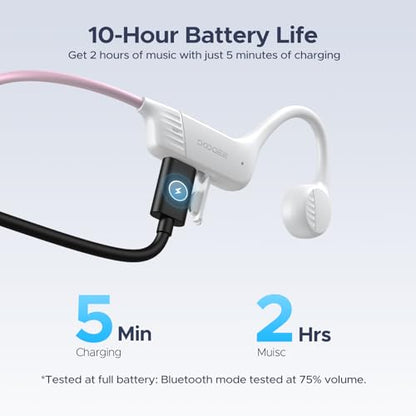 Bone Conduction Headphones, Open-Back Bluetooth Wireless Sports Headphones, IP66 Sweatproof, 10-Hour Battery Life, with Microphone, Suitable for Cycling, Running, Fitness（White）