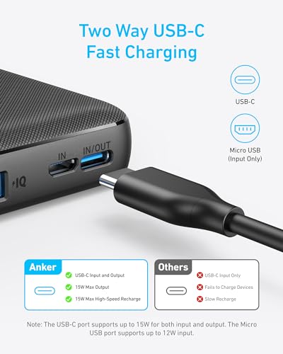 Anker Power Bank, 10,000mAh Portable Charger, PowerIQ USB-C Battery Pack - color: Black