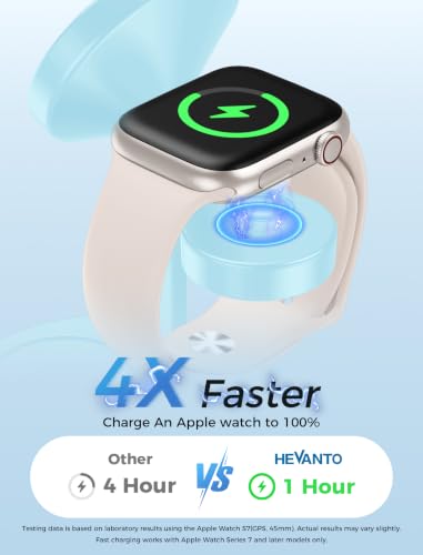 Mag-Safe Charger 3 in 1 Charging Station for iPhone Apple Watch AirPods - color: Iceblue, size: 15W