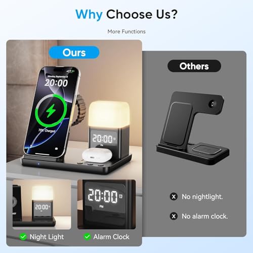6 in 1 Wireless Charging Station with Clock & Night Light，Alarm Clocks for Bedrooms,Wireless Charger Stand with Beside Clock for iPhone 18/17/16/15/14/13/12 Pro Max, Apple Watch,Airpods (Black) - color: Black