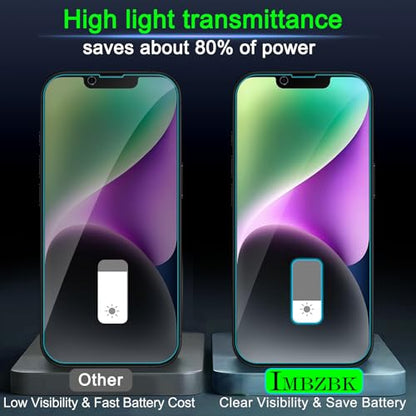 IMBZBK 3 Pack Privacy Screen Protector for iPhone 14, Tempered Glass - color: iPhone 14-Black