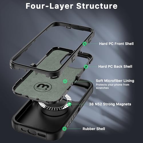 M MYBAT PRO Maverick Series for iPhone 15 Pro Max Case with Belt Clip Holster,[Compatible with Magsafe] w/Screen Protector,Anti-Drop,Shockproof,with 360°Rotating Kickstand,Heavy Duty Protection - color: Black