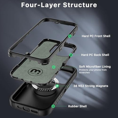 M MYBAT PRO Maverick Series for iPhone 15 Pro Max Case with Belt Clip Holster,[Compatible with Magsafe] w/Screen Protector,Anti-Drop,Shockproof,with 360°Rotating Kickstand,Heavy Duty Protection - color: Black