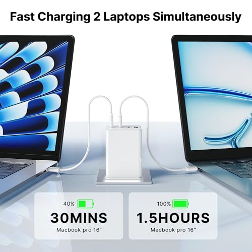 2 Pack 200W USB C Charger Block, Foldable GaN5 Super Fast Charger USB C - color: White, size: 2 Pack