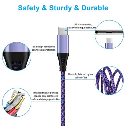 for Samsung Galaxy S26+ S26 Plus Ultra, Fast Phone Charger Block Box Plug - color: Purple