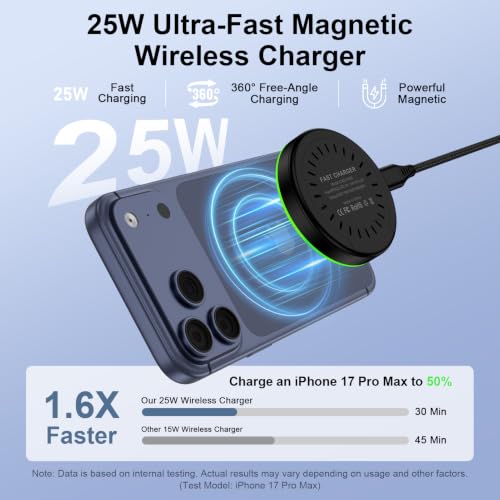 25W MagSafe Charger Samsung S26 Ultra Magnetic Wireless Phone Charger