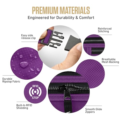 VENTURE 4TH Travel Money Belt, RFID Blocking Passport Holder - Purple - color: Purple