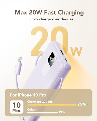charmast 20000mAh Portable Charger with Built-in Cables and AC Wall Plug - color: purple