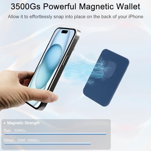uCOLOR Upgraded Magnetic Cell Phone Wallet Card Holder-Compatible with MagSafe for iPhone 17/16/15/14/13/12 Series, Leather magsafe wallet for Back of Phone (Blue Daisy) - color: Blue Daisy