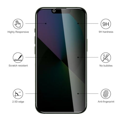3 Pack Privacy Screen Protector for iPhone 13 Mini with 3 Pack Camera Lens Protector, 9H Hardness Double Shatterproof Anti-Spy Tempered Glass Film, Easy Installation - size: iPhone 13 Mini