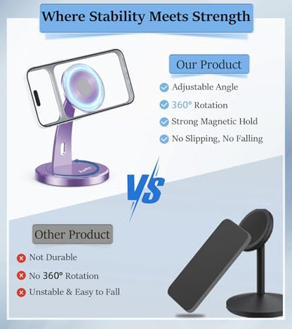 Aoviho Magnetic Phone Stand for Desk, 360° Rotating Phone Holder,Purple - color: Purple