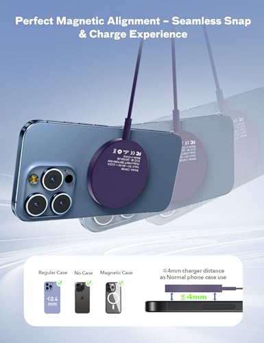 Magsafe Charger Magnetic Wireless Charge iPhone: Strong Magnet Charging Pad - color: Purple