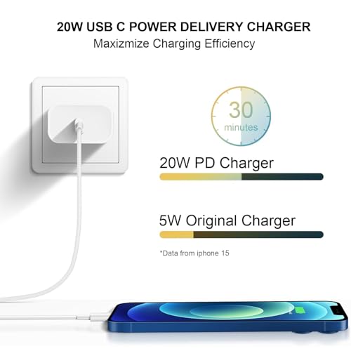 iPhone 17 16 15 Charger: Fast Charging USB C Charger i Phone 17 16 Charging - color: 3PACK White
