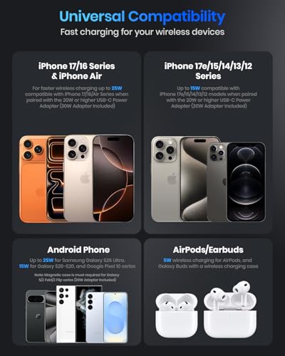 Magnetic 25W Wireless Charger, 5FT Qi2 Fast Charging Pad for MagSafe - color: White, size: S