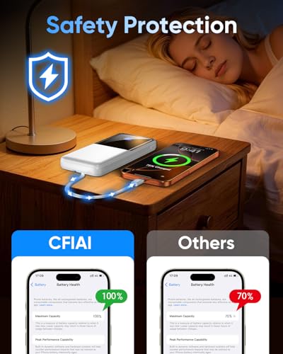 CFIAI Portable Charger 15000mAh Slim Power Bank with Built in Cables - color: Platinum