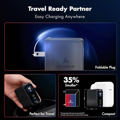 45W Smart LED Wozoyo GaN Charger, 2XType-C & USB-A Superfast 2.0 Charging, Compatible For iPhone 17/16/16 Pro Max/15 Series/iPad Pro, Smartphones, Tablets And More, PD/PPS/QC 3.0,Compact Foldable Plug