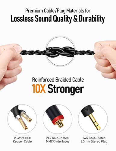 Audiovance Vibes 201 HiFi Wired Earbuds in Ear Monitor Headphones