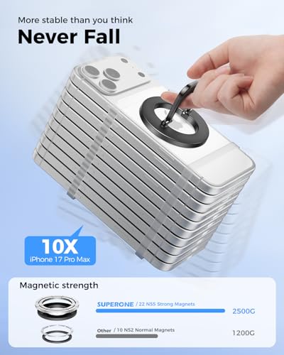SUPERONE Two-Sided Magnetic Phone Ring Grip for MagSafe Adjustable Holder - color: Black