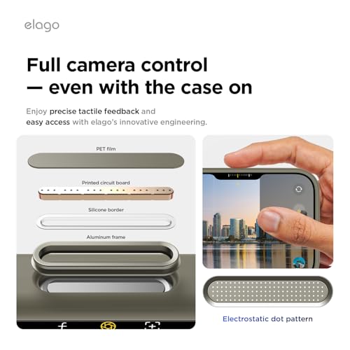 elago Premium Magnetic Silicone Case for iPhone 17 | Compatible with MagSafe, Liquid Silicone Material, Protection, Shockproof, Slim Phone (Medium Grey) - color: Medium Grey, size: iPhone 17