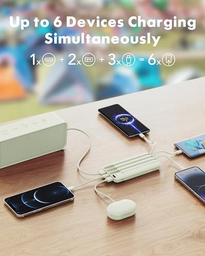 charmast Portable Charger Built-in Cables, 20000mAh Power Bank 6-Output | Travel Fast Charging Battery Pack for iPhone 17/16/15 Samsung Android, Flight-Approved, Multi-Device, USB-C & USB-A, LED % - color: MGreen