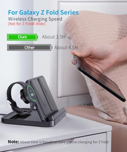 for Samsung Galaxy Z Fold 8 Ultra/7/6/5/4 Wireless Charging Station,3-in-1
