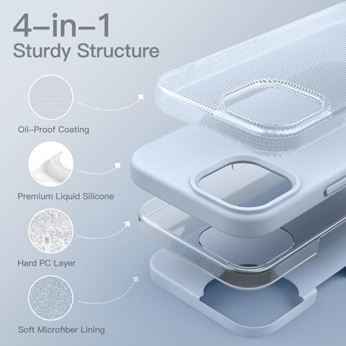 JETech Silicone Case for iPhone 15, Sky Blue | Silky Soft Touch, Shockproof Protection, Scratch Resistant, Microfiber Lining - color: Sky Blue, size: iPhone 15