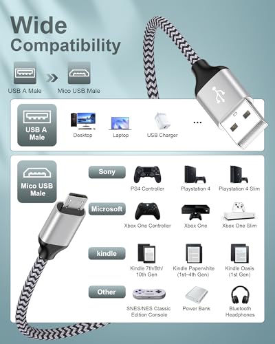 Fast Wall Charger Adapter with Android Micro USB Cable Plug Cube for Kindle - color: White, style: Micro